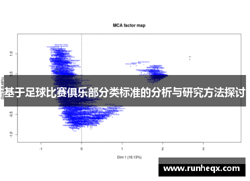 基于足球比赛俱乐部分类标准的分析与研究方法探讨
