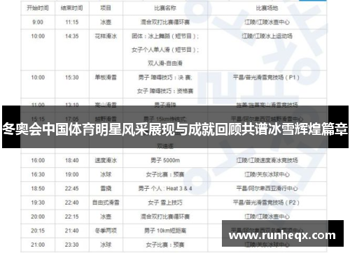 冬奥会中国体育明星风采展现与成就回顾共谱冰雪辉煌篇章